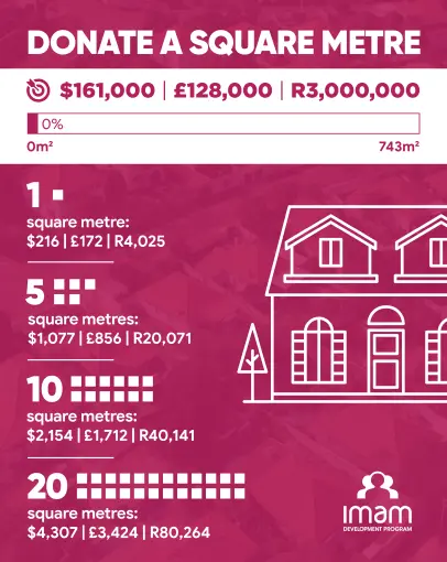 donate a square metre